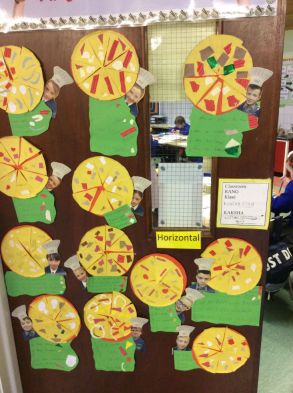 Pizza Fractions! 